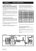 Preview for 10 page of Icom IC-7600 Service Manual
