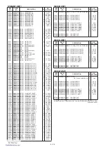 Preview for 67 page of Icom IC-7600 Service Manual