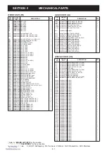 Preview for 79 page of Icom IC-7600 Service Manual