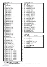 Preview for 82 page of Icom IC-7600 Service Manual