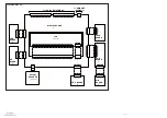 Preview for 104 page of Icom IC-7600 Service Manual