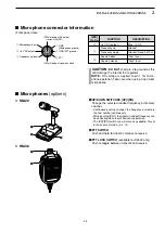 Предварительный просмотр 34 страницы Icom IC-7800 Instruction Manual