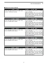 Предварительный просмотр 89 страницы Icom IC-7800 Instruction Manual