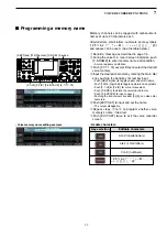 Предварительный просмотр 115 страницы Icom IC-7800 Instruction Manual