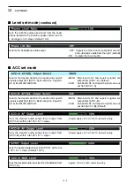 Предварительный просмотр 149 страницы Icom IC-7800 Instruction Manual