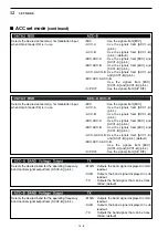 Предварительный просмотр 151 страницы Icom IC-7800 Instruction Manual