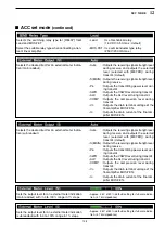 Предварительный просмотр 152 страницы Icom IC-7800 Instruction Manual