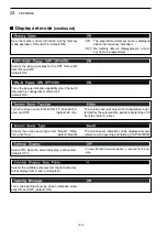 Предварительный просмотр 155 страницы Icom IC-7800 Instruction Manual