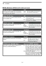 Предварительный просмотр 161 страницы Icom IC-7800 Instruction Manual