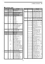 Предварительный просмотр 182 страницы Icom IC-7800 Instruction Manual