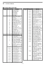 Предварительный просмотр 183 страницы Icom IC-7800 Instruction Manual