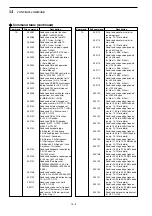 Предварительный просмотр 185 страницы Icom IC-7800 Instruction Manual