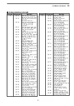 Предварительный просмотр 186 страницы Icom IC-7800 Instruction Manual