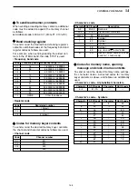 Предварительный просмотр 188 страницы Icom IC-7800 Instruction Manual