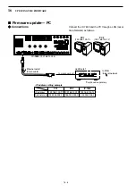 Предварительный просмотр 199 страницы Icom IC-7800 Instruction Manual