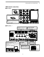Preview for 2 page of Icom IC-7800 Manual