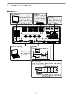Preview for 3 page of Icom IC-7800 Manual