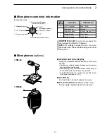 Preview for 6 page of Icom IC-7800 Manual