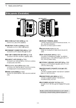 Preview for 16 page of Icom IC-905 Basic Manual