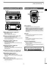 Предварительный просмотр 17 страницы Icom IC-905 Basic Manual