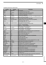 Preview for 67 page of Icom IC-905 Basic Manual