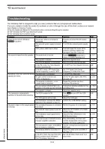 Предварительный просмотр 80 страницы Icom IC-905 Basic Manual