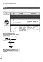 Preview for 90 page of Icom IC-905 Basic Manual