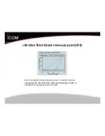 Preview for 12 page of Icom IC-9100 Overview