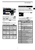 Preview for 15 page of Icom IC-9700 Basic Manual