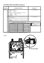 Предварительный просмотр 31 страницы Icom IC-E90 Service Manual