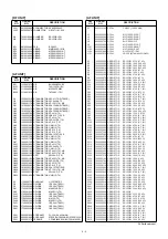 Предварительный просмотр 35 страницы Icom IC-E90 Service Manual