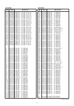 Предварительный просмотр 36 страницы Icom IC-E90 Service Manual