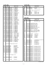 Предварительный просмотр 39 страницы Icom IC-E90 Service Manual