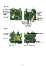 Preview for 6 page of Icom IC-E92D Service Manual