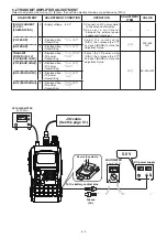 Предварительный просмотр 19 страницы Icom IC-E92D Service Manual