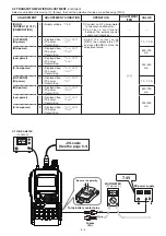 Предварительный просмотр 20 страницы Icom IC-E92D Service Manual