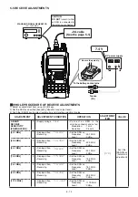 Preview for 30 page of Icom IC-E92D Service Manual