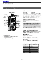 Preview for 4 page of Icom IC-F1100D Series Operating Manual