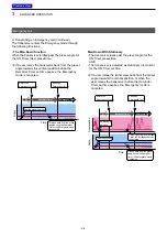 Preview for 24 page of Icom IC-F1100D Series Operating Manual