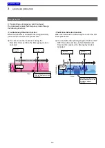 Preview for 26 page of Icom IC-F1100D Series Operating Manual