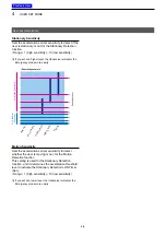 Preview for 33 page of Icom IC-F1100D Series Operating Manual