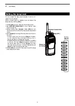 Preview for 8 page of Icom IC-F29SR Operating Instructions Manual