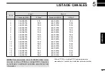 Preview for 37 page of Icom IC-F29SR2 User Manual