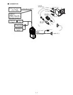 Предварительный просмотр 30 страницы Icom IC-F3001 Service Manual