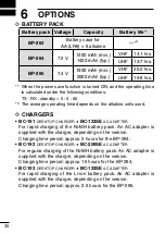 Preview for 40 page of Icom IC-F3002 Instruction Manual