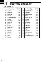 Preview for 46 page of Icom IC-F3002 Instruction Manual