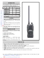 Preview for 2 page of Icom IC-F3021T Service Manual