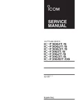 Preview for 1 page of Icom IC-F3061T Servise Manual