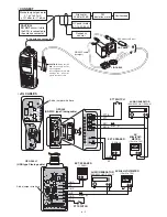 Preview for 14 page of Icom IC-F3061T Servise Manual