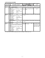 Preview for 19 page of Icom IC-F3061T Servise Manual